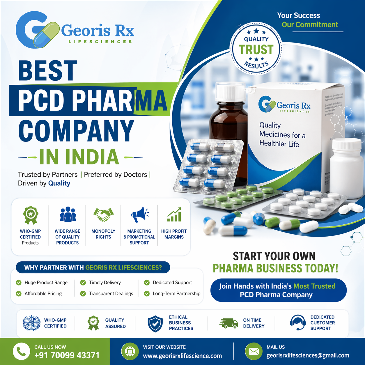 Best PCD Pharma Company in India