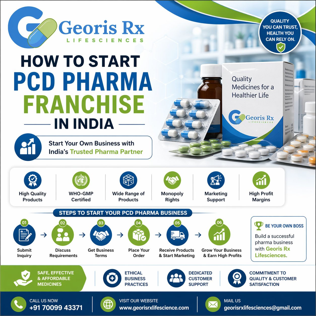 How to Start PCD Pharma Franchise in India