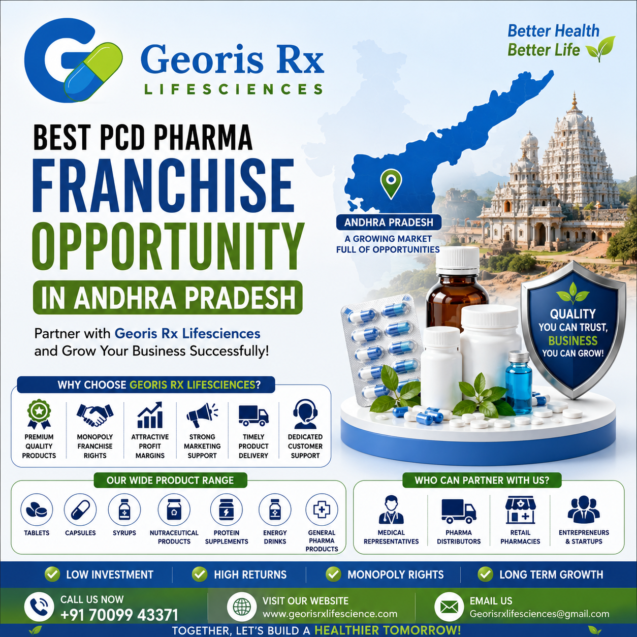 Best PCD Pharma Franchise Companies in Andhra Pradesh | Georis Rx Lifesciences