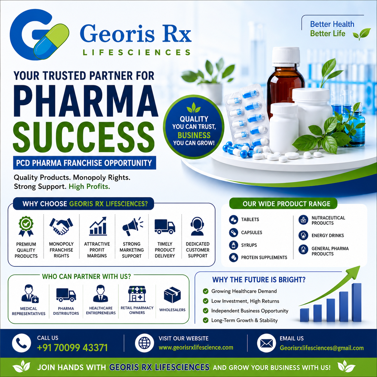Top 50 PCD Pharma Companies in India | Georis Rx Lifesciences