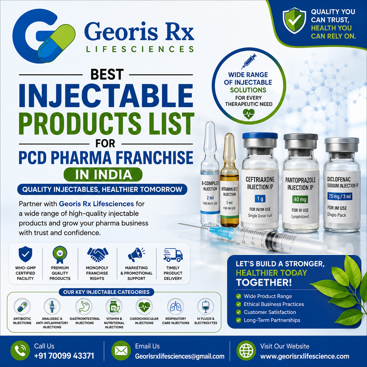 Best Injectable Products List for PCD Pharma Franchise in India – Georis Rx Lifesciences